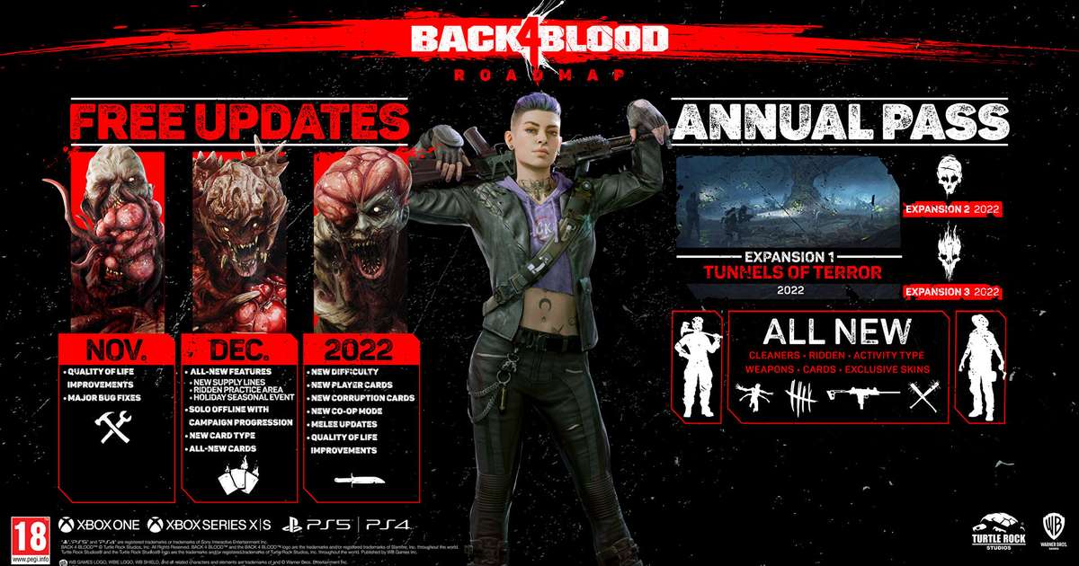 Jogo Back 4 Blood PS4 Turtle Rock Studios com o Melhor Preço é no Zoom