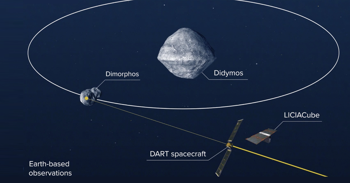 Nasa jogará nave em asteroide nesta segunda; saiba como ver ao vivo