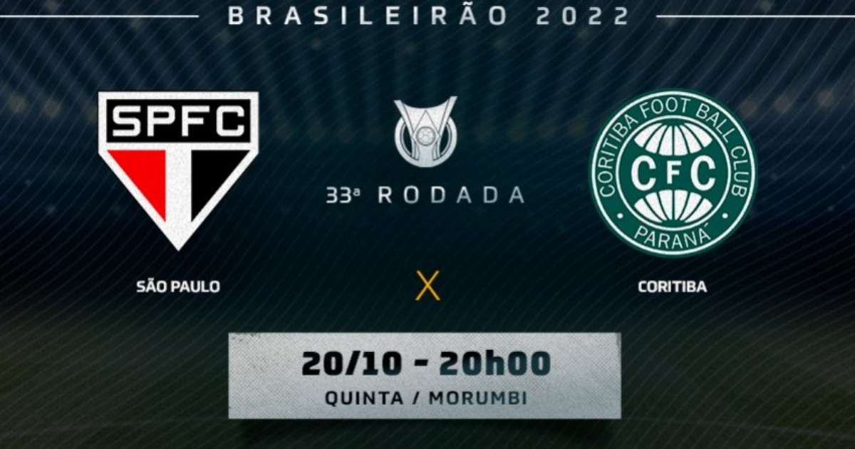 São Paulo X Coritiba: Onde Assistir, Prováveis Escalações E Desfalques ...