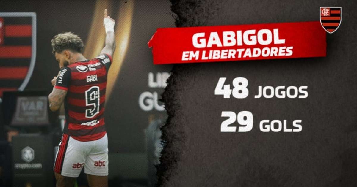 Gabigol Se Torna O Brasileiro Com Mais Gols Na História Da Libertadores