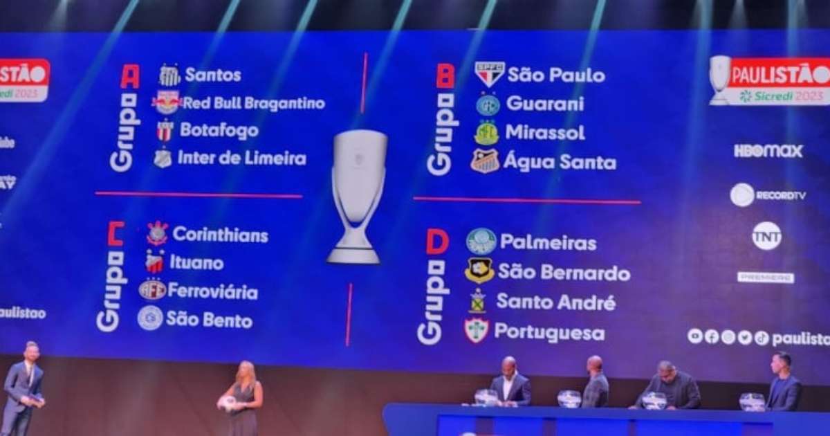 FPF define datas e horários de jogos da semifinal do Paulistão -  Superesportes