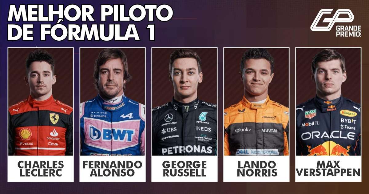Lo mejor del año 2022: Leclerc, Alonso, Russell, Norris, Verstappen: ¿quién se lleva la F1?