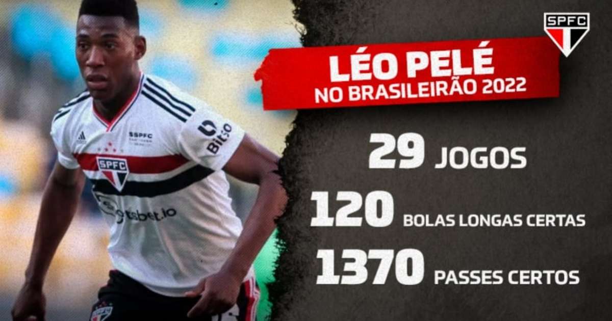 Zagueiro construtor, Léo é o único jogador do Vasco com mais de 300 passes  certos no Carioca, Vasco