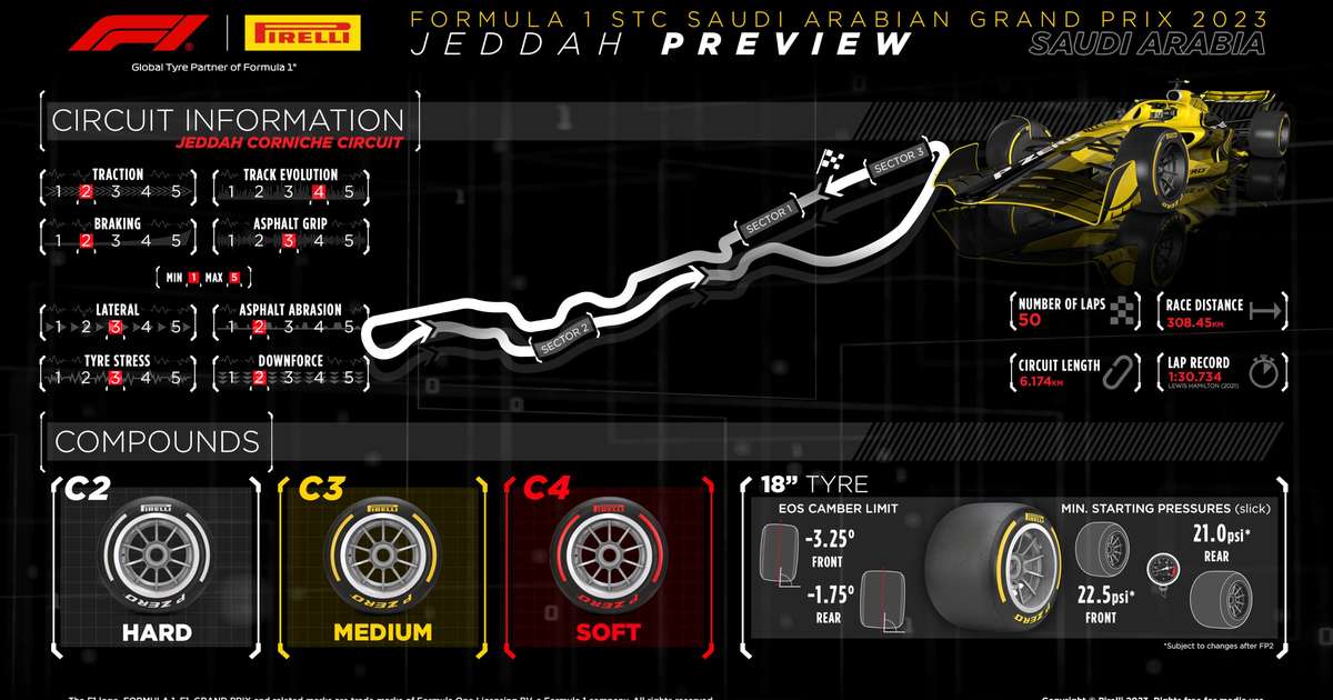 F1 2023: veja onde assistir ao vivo aos treinos para o GP da Arábia Saudita