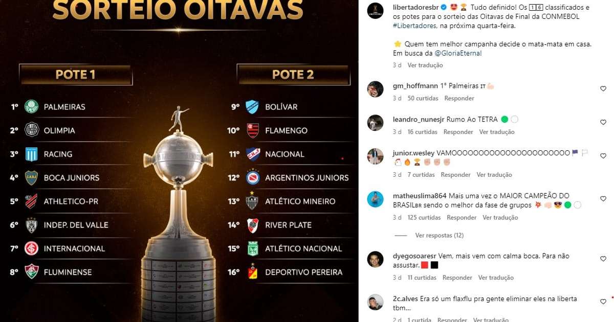 Sorteio Libertadores 2023: onde assistir à definição das oitavas de final