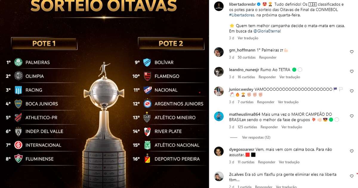 Oitavas de final da Copa Libertadores definidos