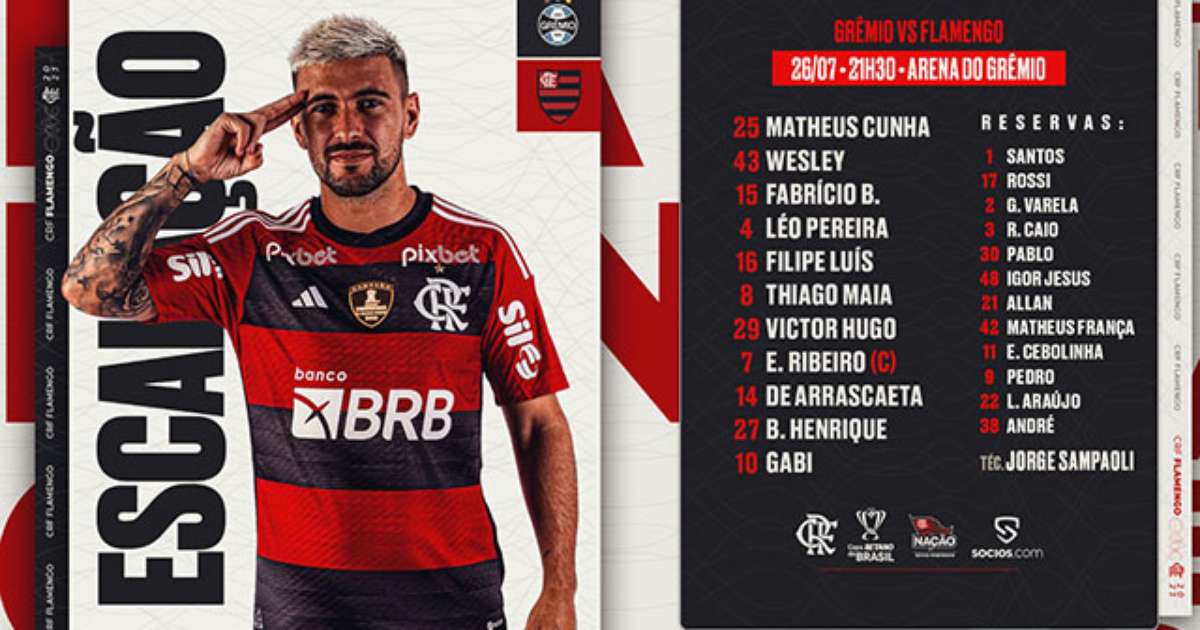 Flamengo não terá Wesley para jogo da volta contra o Grêmio na