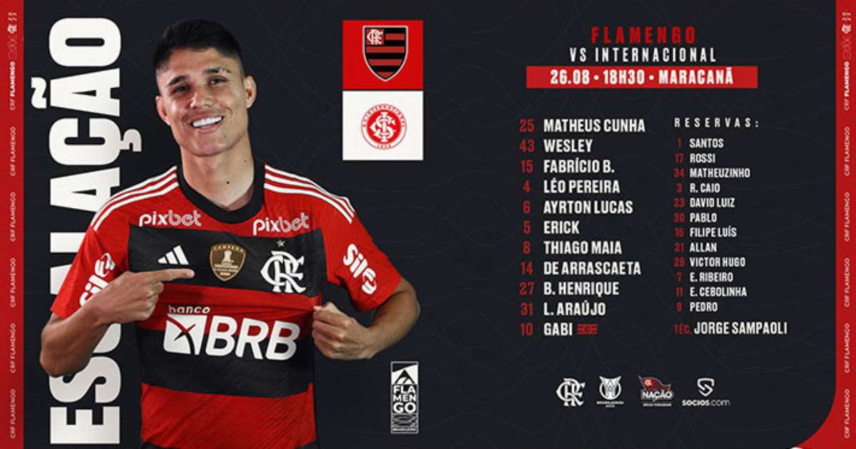
Com Luiz Araújo, Flamengo está escalado para encarar o Inter
