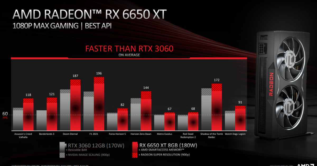 RX 7800 XT e 7700 XT - RX 6800 XT CONTINUA o MELHOR CUSTO BENEFÍCIO 