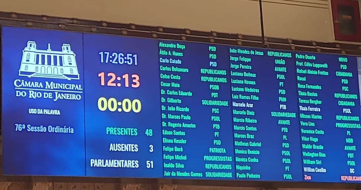 Braz confirma presença em sessão da Câmara no horário de briga