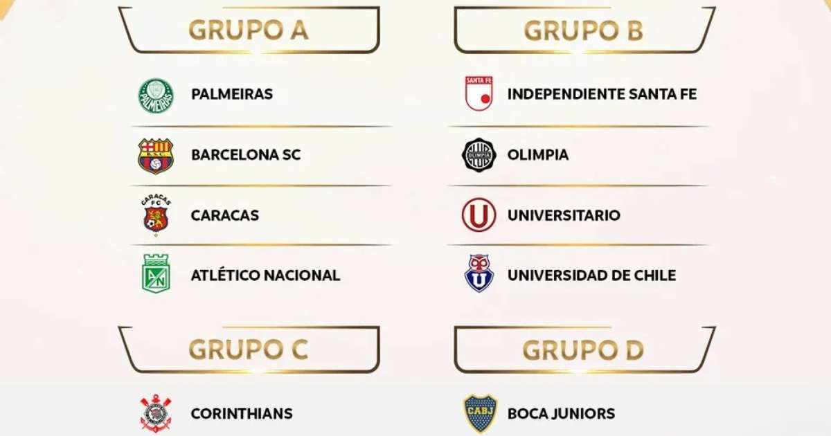 Completo o quadro das Semifinais na CONMEBOL Libertadores Feminina