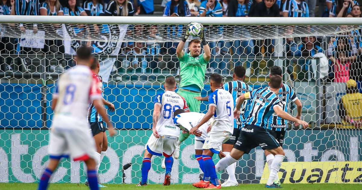 VÍDEO: os melhores momentos do empate entre Fortaleza e Grêmio no Castelão