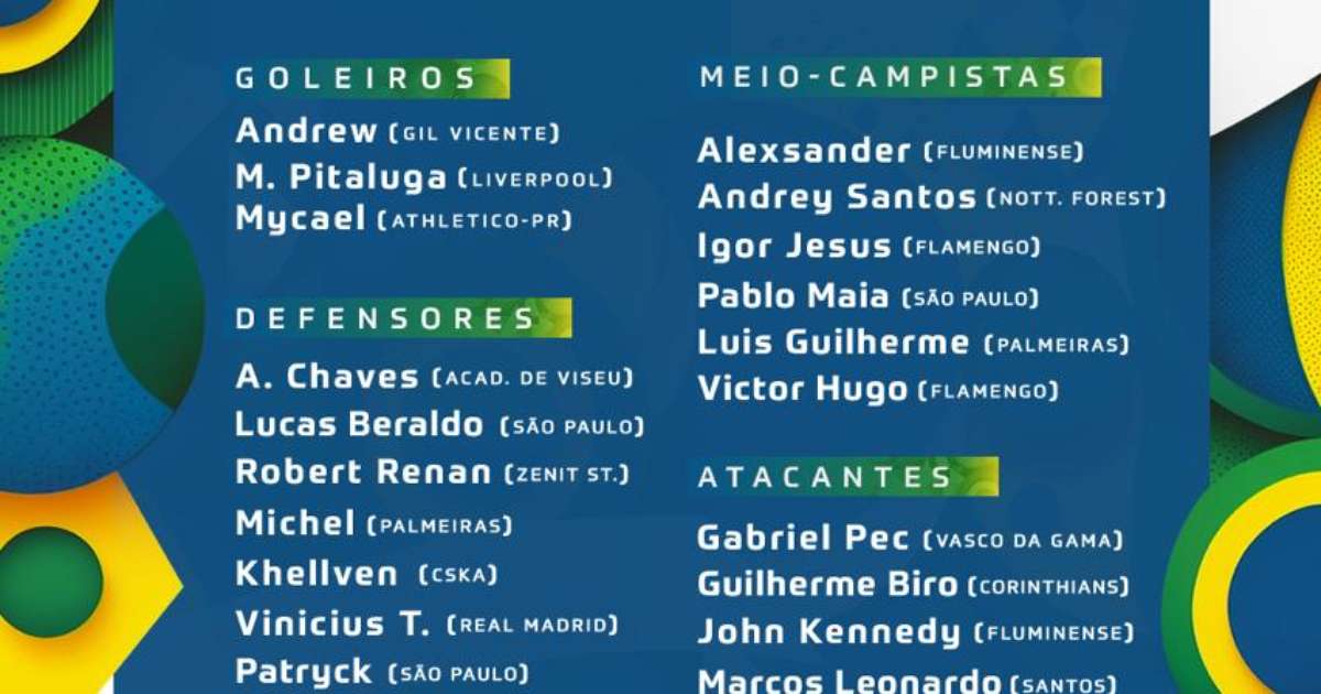 Trio do Palmeiras é convocado para Seleção Brasileira Pré-Olímpica