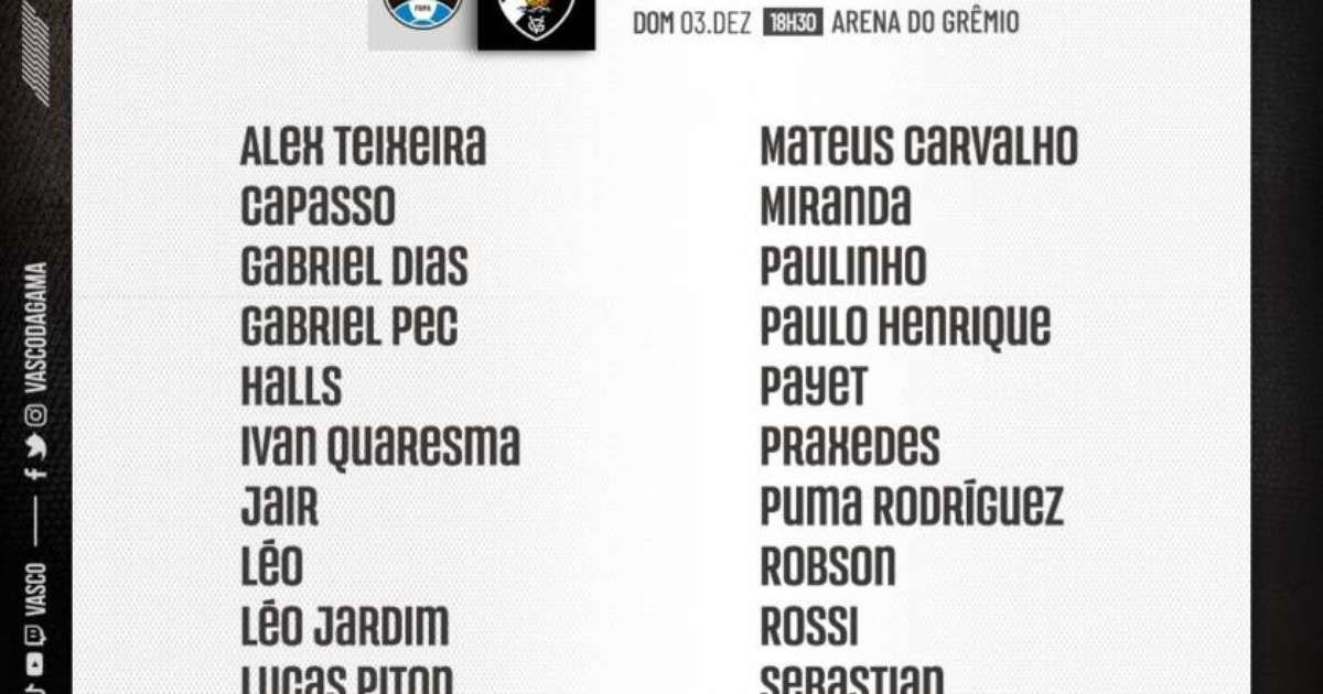 Sem Erick Marcus e Medel, Vasco divulga relacionados para pegar o Grêmio pelo Brasileirão