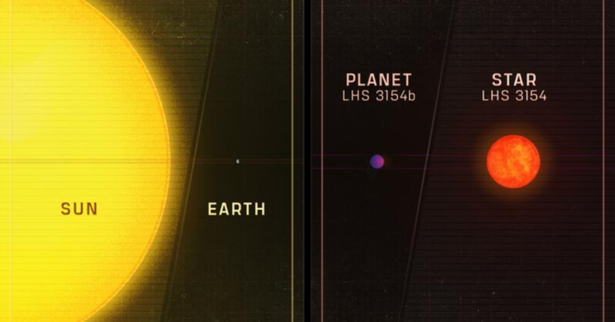 The discovered exoplanet is so massive it shouldn’t exist