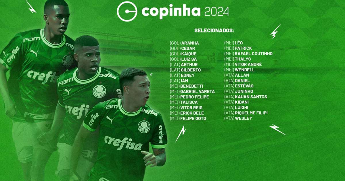 Com Estêvão, Palmeiras Divulga Lista De Inscritos Na Copinha De 2024 ...