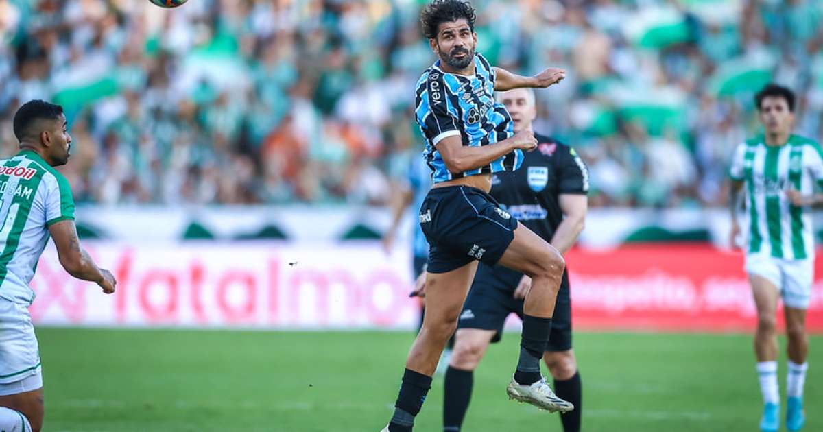 Prováveis Escalações Para o Confronto Entre Grêmio e Juventude