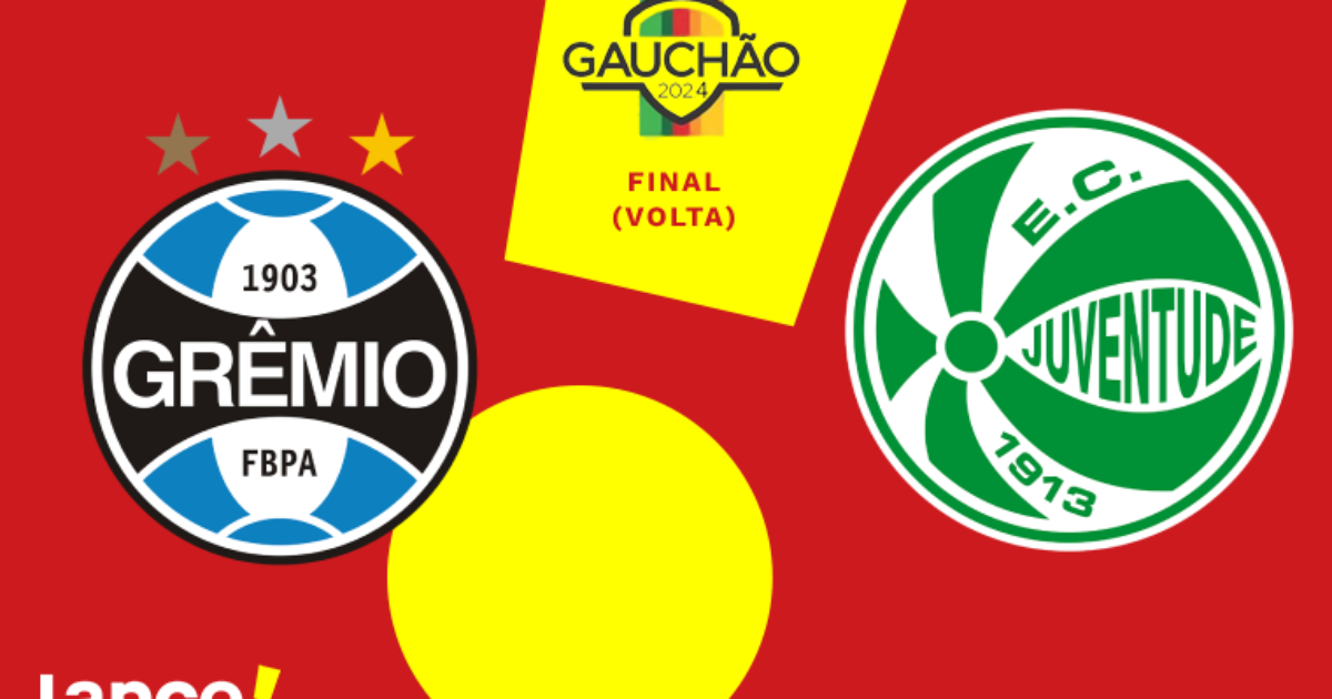 Grêmio x Juventude: Final do Campeonato Gaúcho - Onde Assistir, Horário e Escalações
