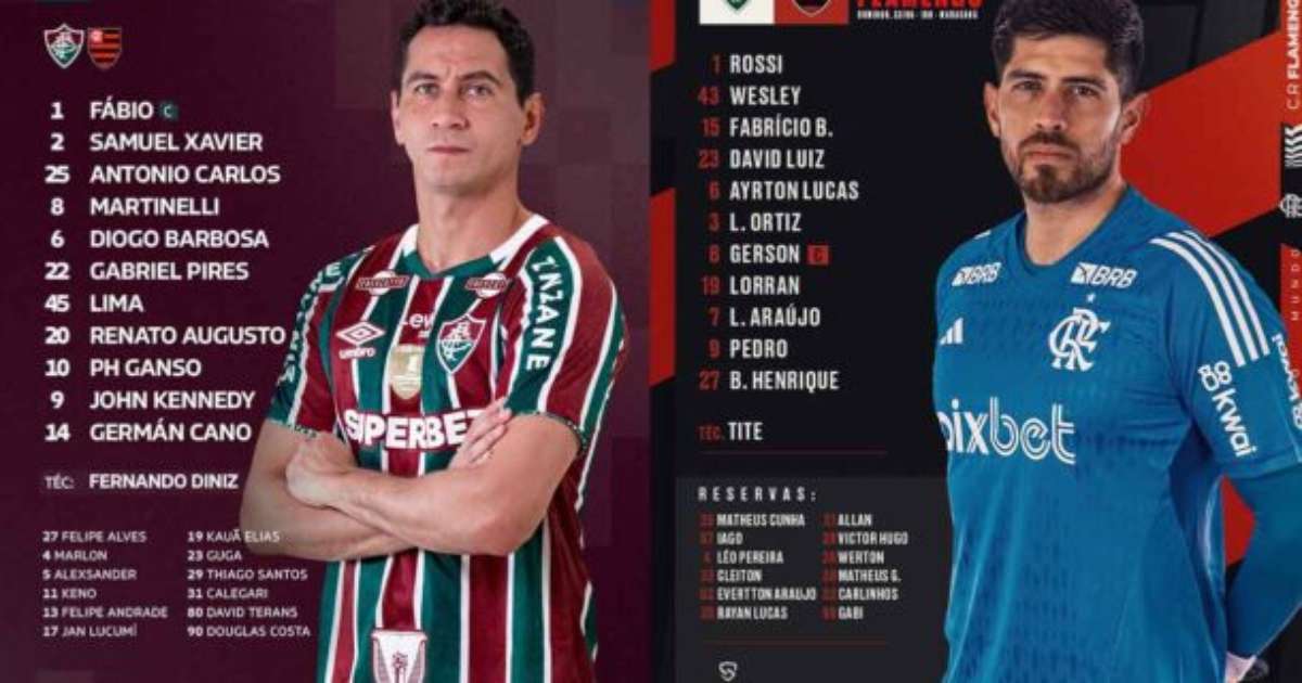 Escalações de Flamengo e Fluminense para o Clássico do Domingo no Maracanã