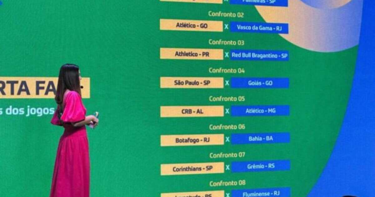 Importância do mando de campo nas oitavas da Copa do Brasil