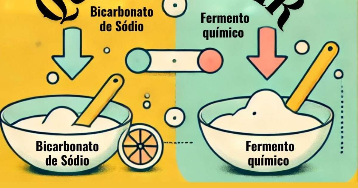 Bicarbonato de sódio e fermento químico em pó: como usar