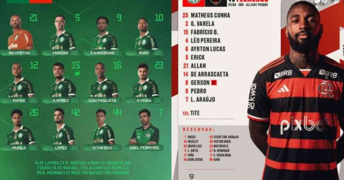Palmeiras e Flamengo: Escalações Confirmadas Para Confronto Decisivo nesta Quarta-feira
