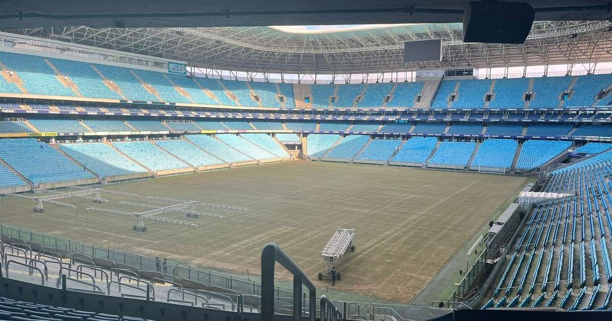 Volta do Grêmio à Arena terá Acesso Diferenciado e Menor Público.