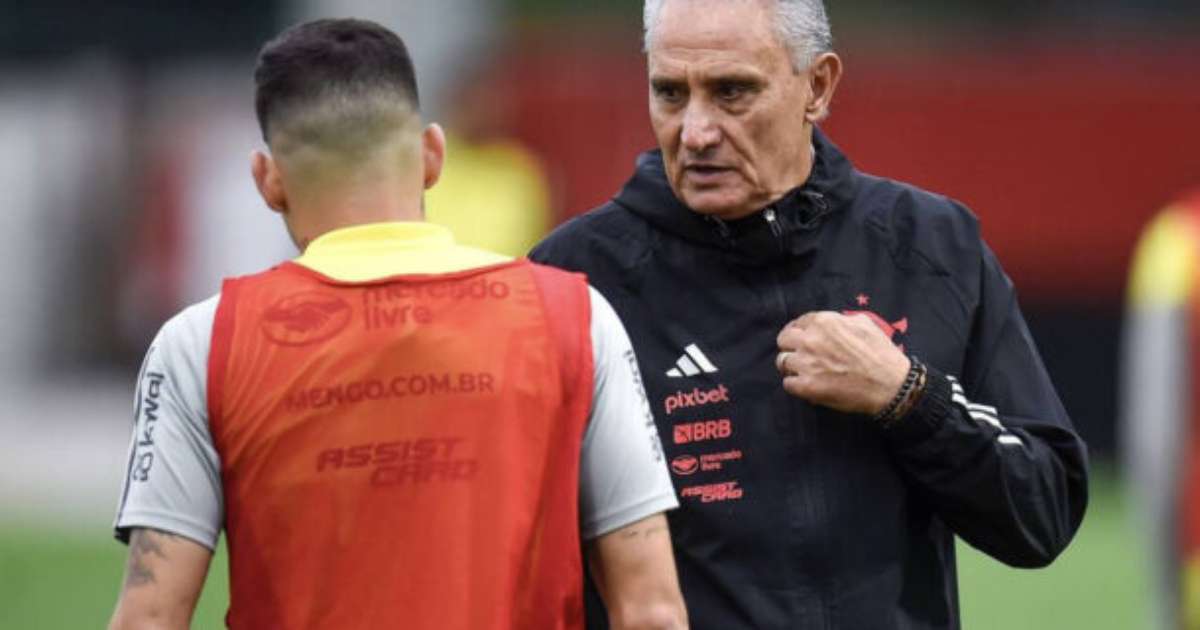 Nova Tática de Tite para a Seleção Brasileira nas Eliminatórias.