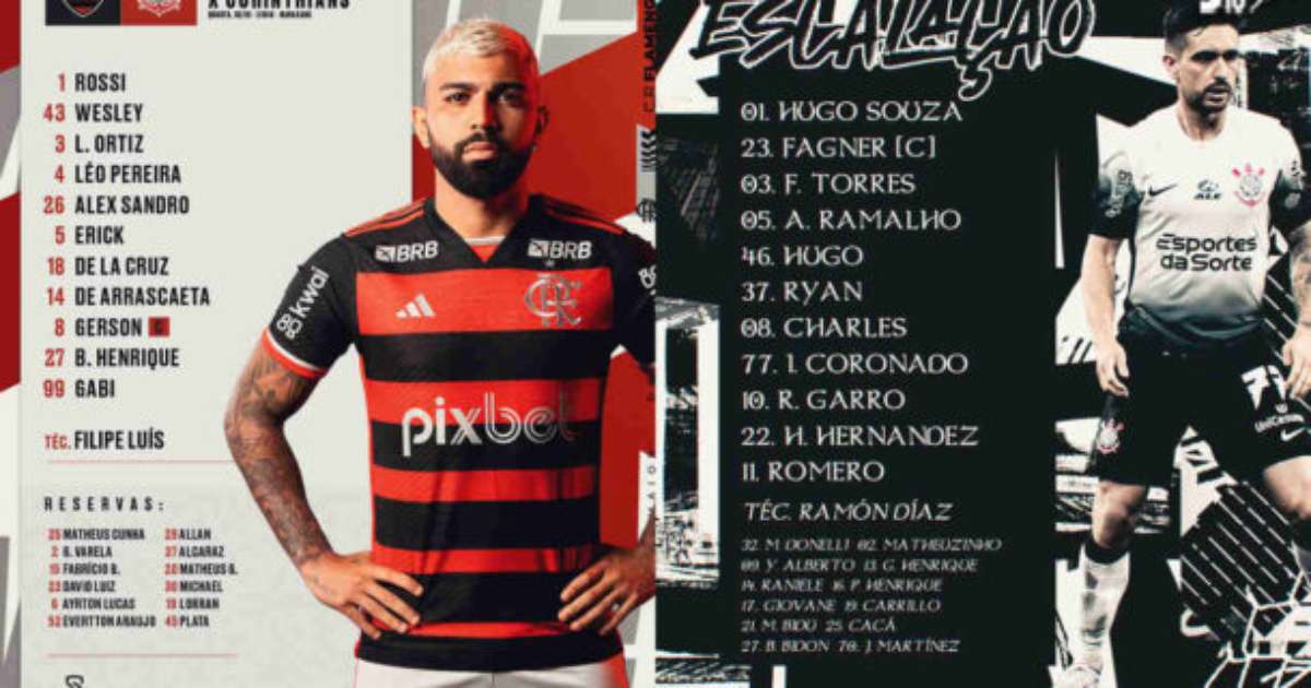 Novidades nos Escalados de Flamengo e Corinthians para Partida da Copa do Brasil