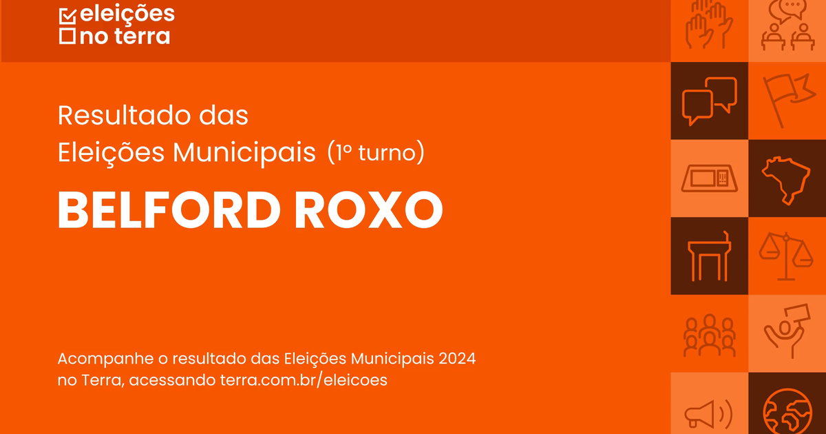 Resultado do 1° turno das Eleições 2024 em Belford Roxo (RJ)