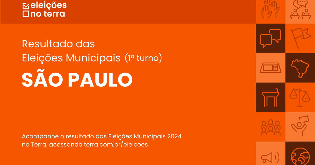 Resultado do 1° turno das Eleições 2024 em São Paulo (SP)