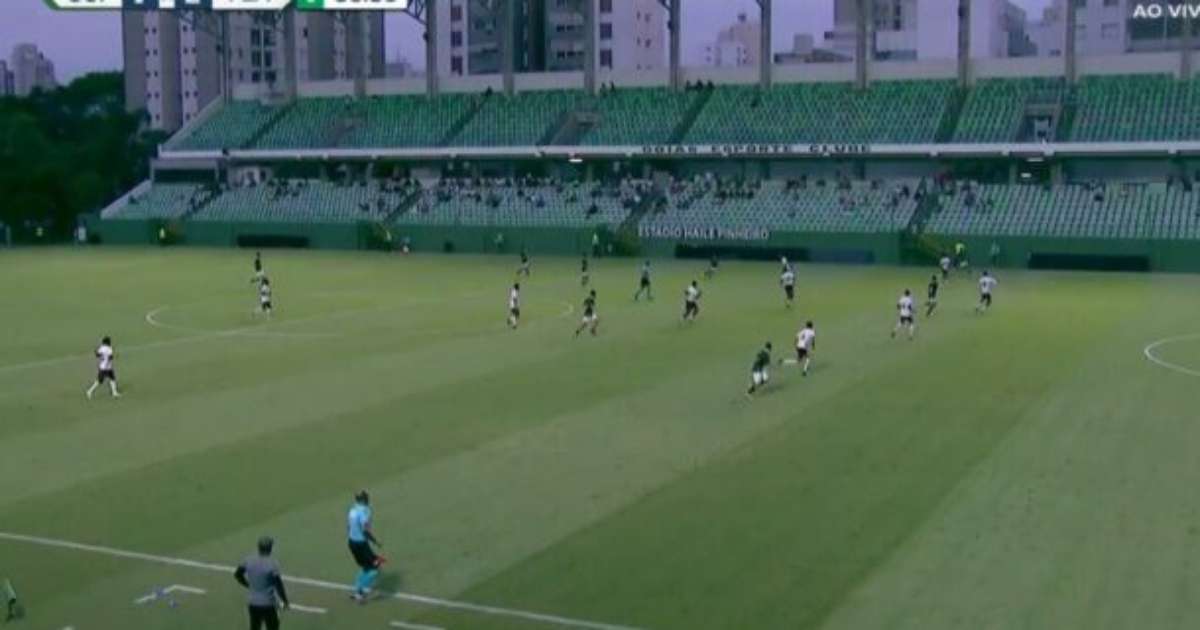 Goiás surpreende Flamengo e lidera oitavas da Copa do Brasil sub-20