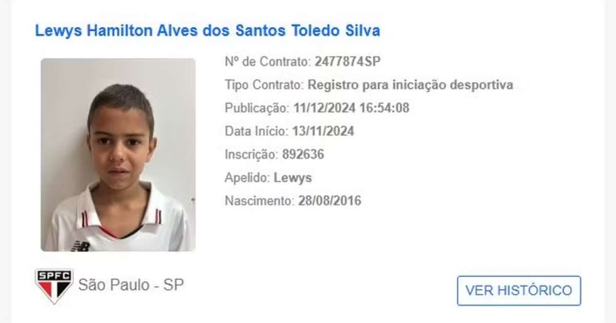 São Paulo forma vínculo com jogador com nome semelhante a piloto de Fórmula 1