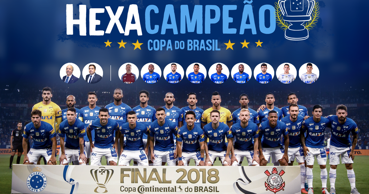 Cruzeiro inicia jornada na Copa do Brasil em busca de mais um título