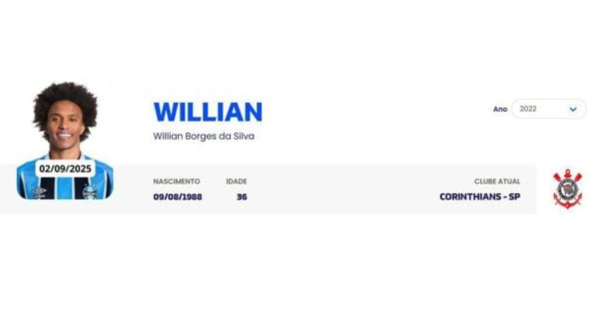 Vazamento de foto de Willian com a camisa do Grêmio agita o futebol.