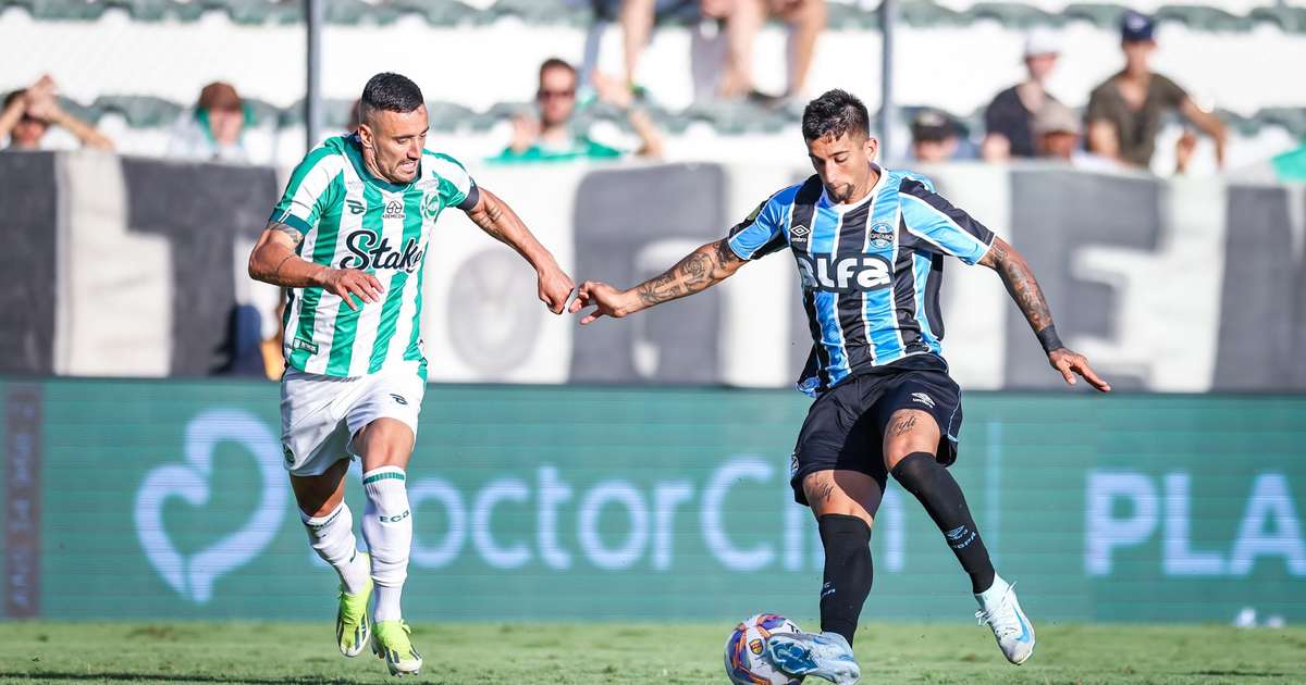 Juventude e Grêmio se enfrentam em clássico gaúcho pelo Brasileirão