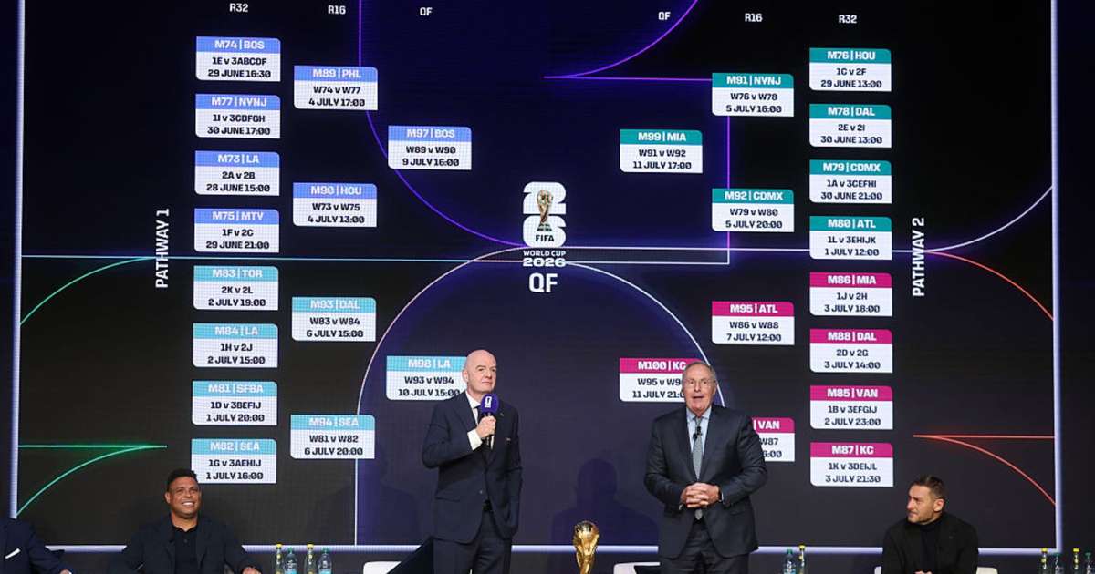 Fifa divulga tabela da Copa de 2026; Brasil estreia em Nova Iorque