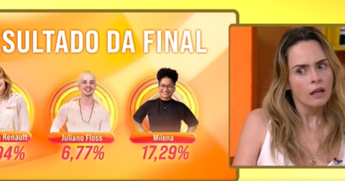 Ana Paula fica chocada ao ver porcentagem de votos que recebeu: 'Era uma missão'