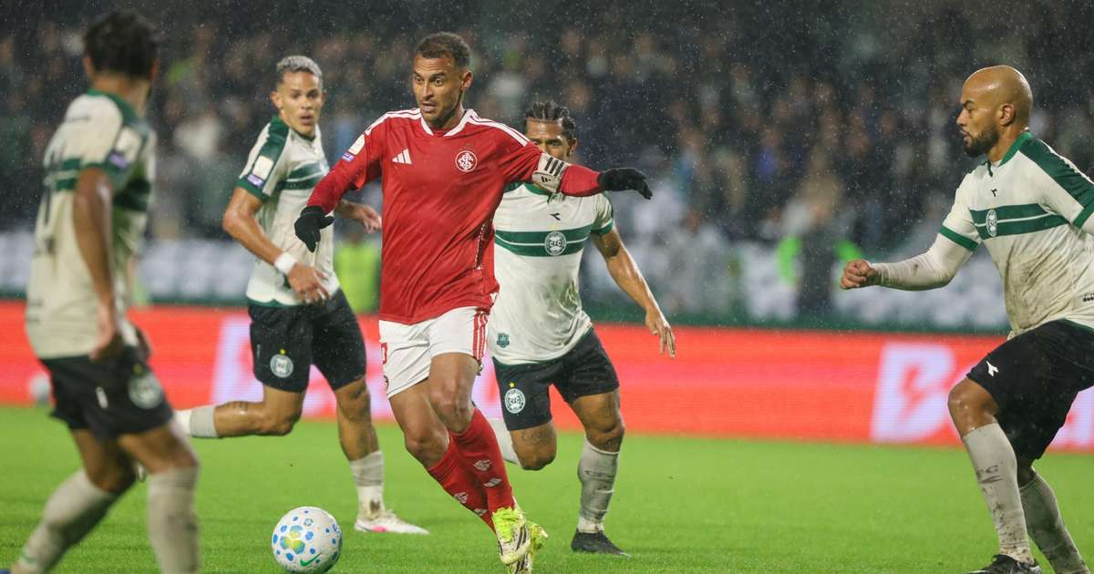 Internacional arranca empate dramático contra o Coritiba nos acréscimos