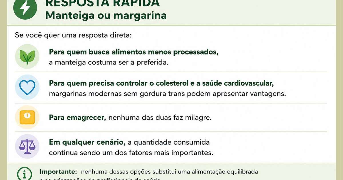 Manteiga ou margarina? A resposta não é a mesma para todo mundo