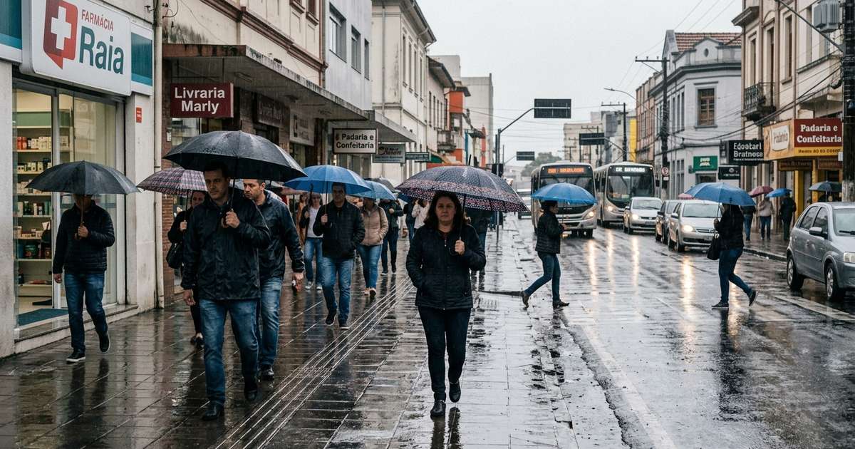 previsão do tempo joinville