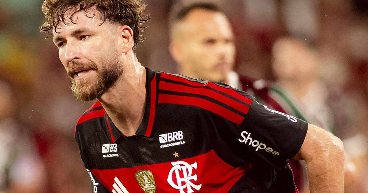 Besiktas Aposta em Léo Pereira: Interesse Forte no Jogador do Flamengo