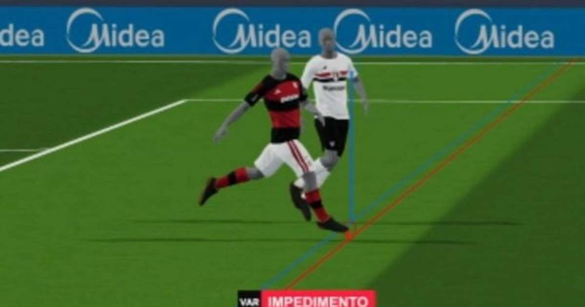 Gol do Flamengo é anulado por impedimento semiautomático em duelo contra o São Paulo