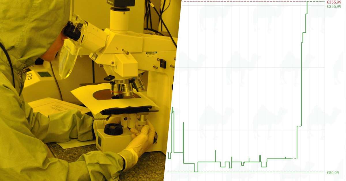 Crise da memória RAM está prestes a piorar e há um culpado: contratos de cinco anos