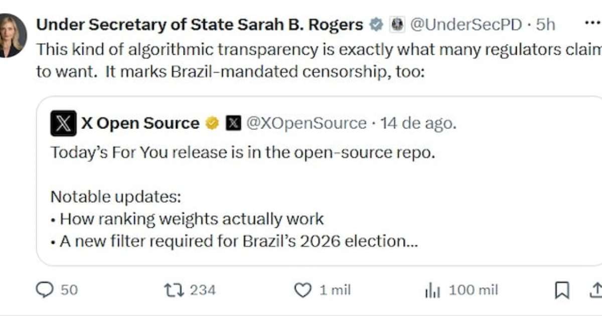 Autoridade do governo Trump acusa Brasil de censura após mudança no algoritmo do X para eleições