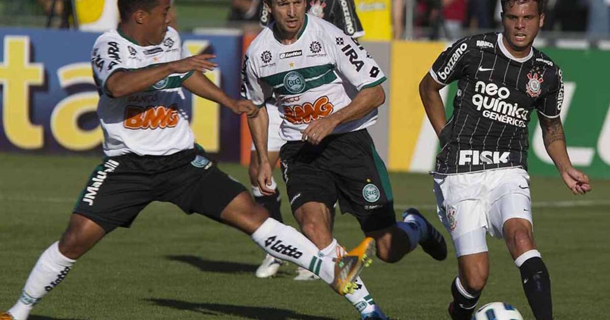 Corinthians Busca Extender Invencibilidade no Couto Pereira Contra o Coritiba