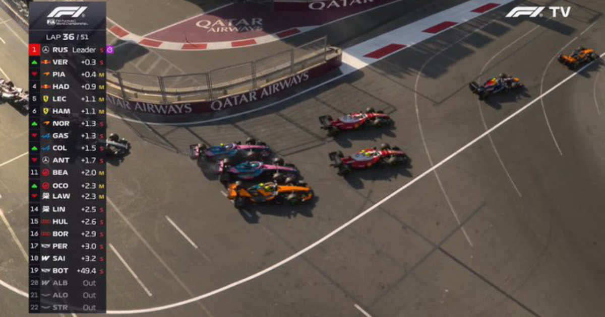 F1: Colapinto provoca acidente e tira Norris e Gasly da disputa no Azerbaijão