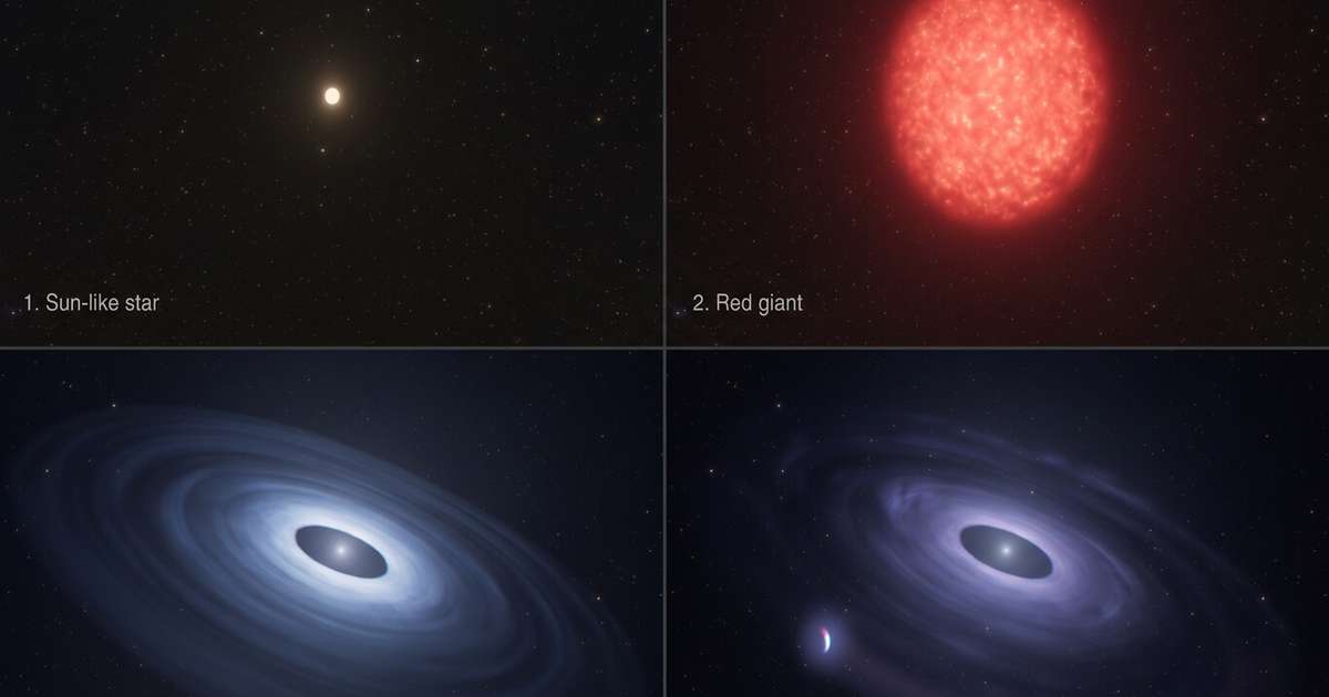 NASA descobre "planeta de segunda geração": ele se formou das cinzas de uma estrela morta e desafia a ciência