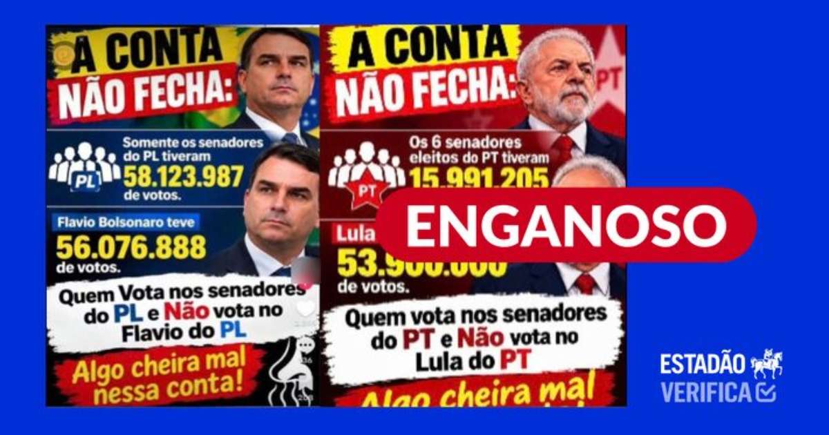 Bolsonaristas tentam usar matemática para insinuar que houve fraude eleitoral, mas conta é enganosa