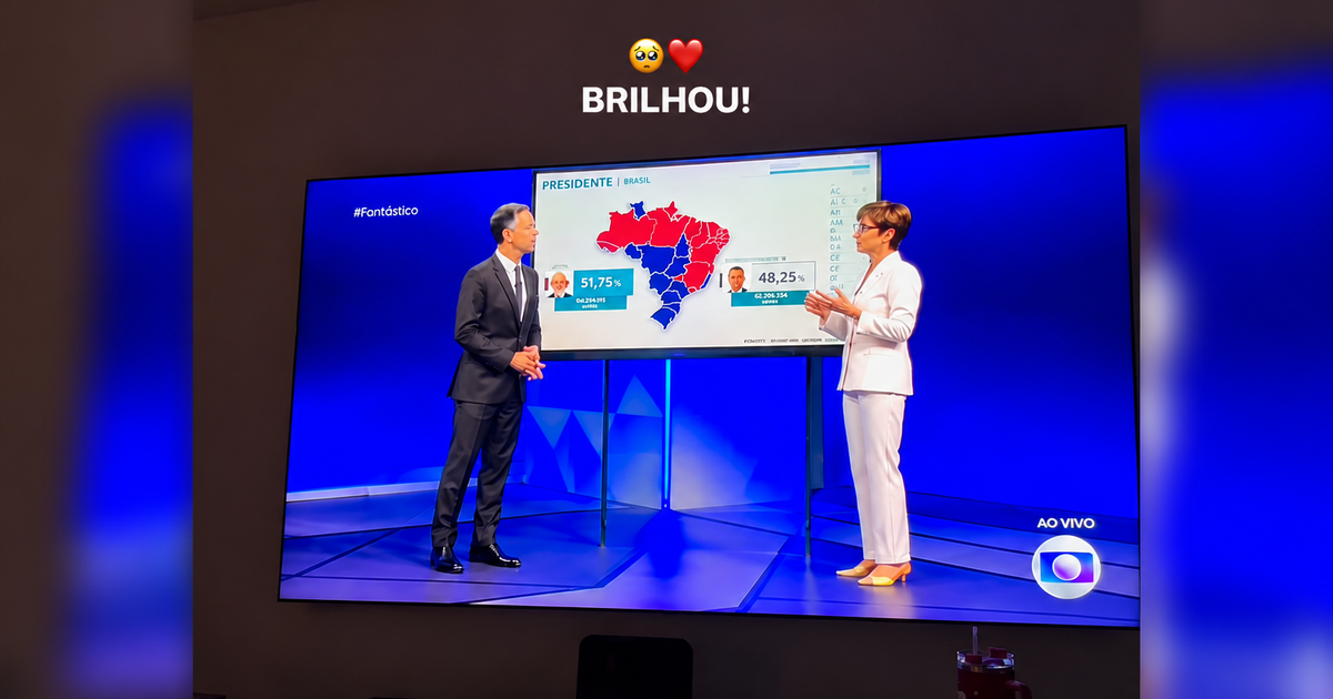 Maisa Silva não esconde reação após resultado das eleições no Brasil